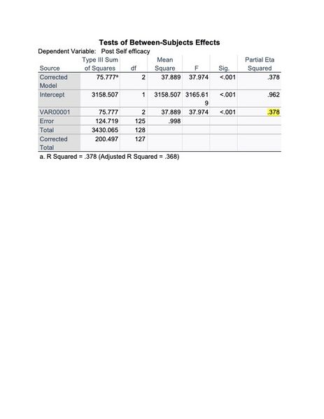File:Effect size.jpeg